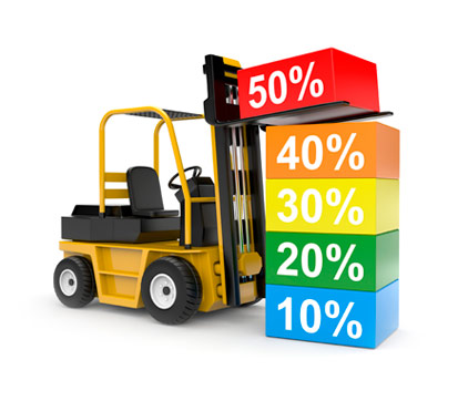 iStock_000017542053XLarge-fork-lift-with-percentage-sign